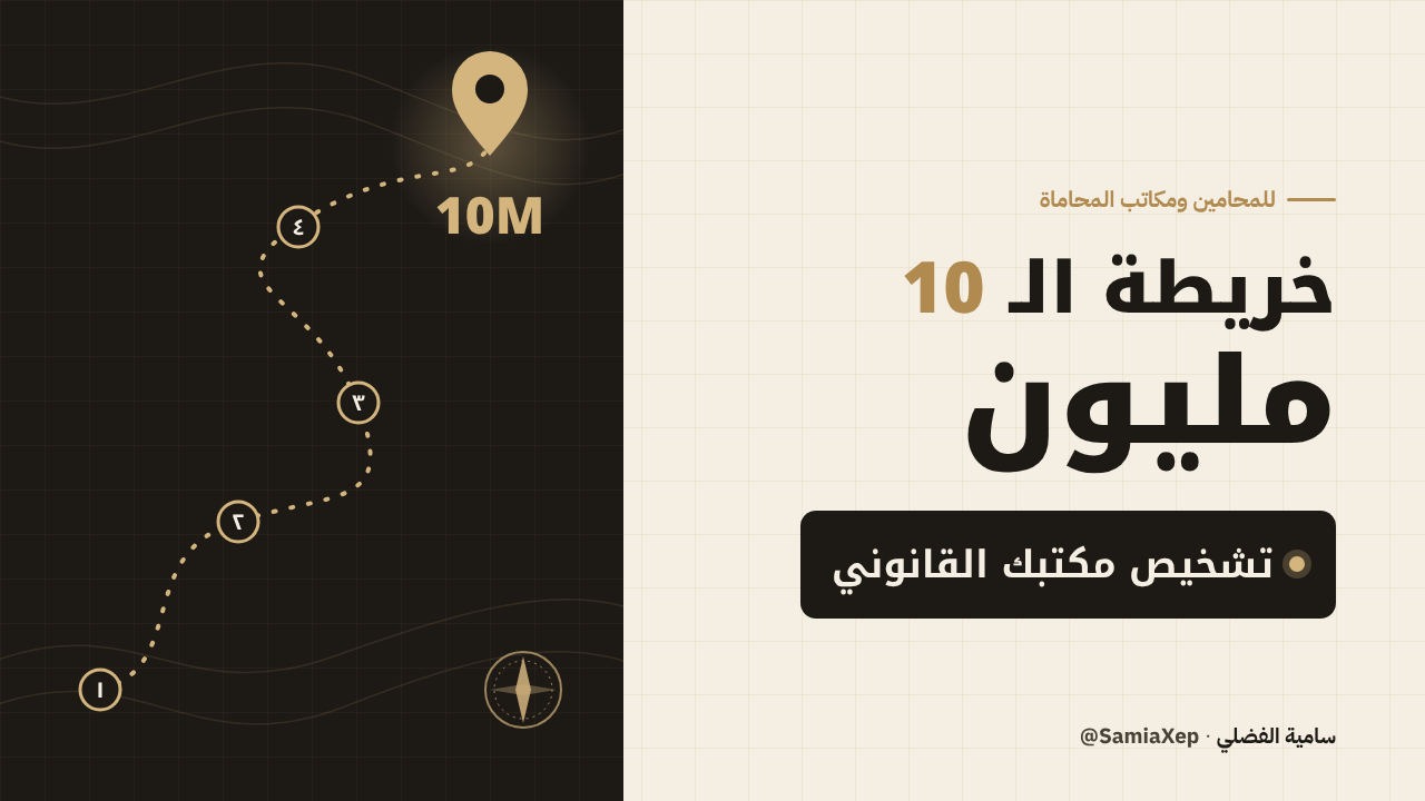 خريطة الـ10 مليون للمحامين ومكاتب المحاماة